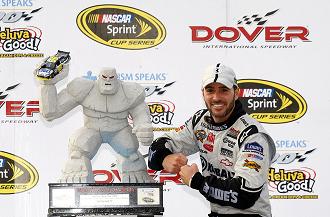 Jimmie Johnson wins 2009 Autism Speaks 400 Jimmie Johnson trying to out-flex Miles after winning the 2009 Autism Speaks 400