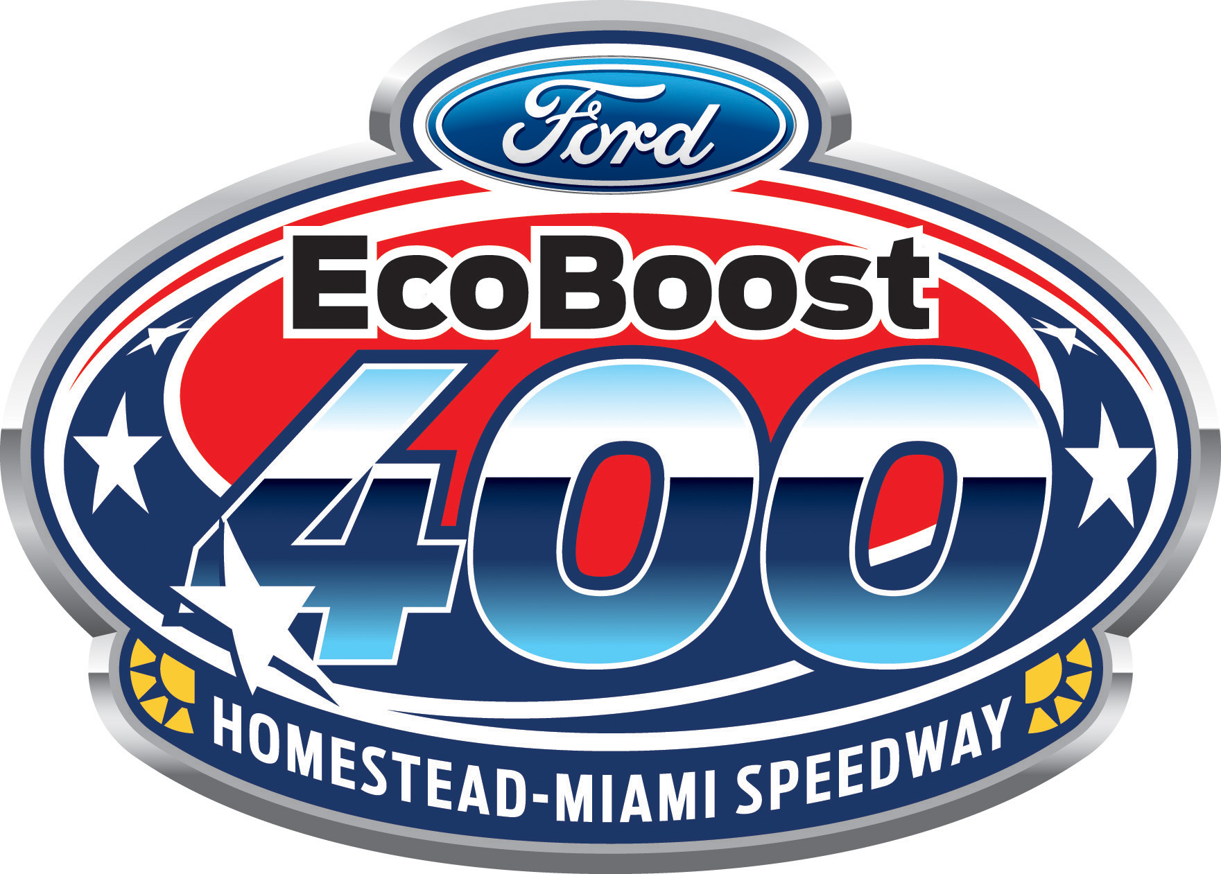 Ford EcoBoost 400 Preview » The Pit Stall